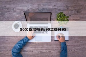 90装备增幅表/90装备升95